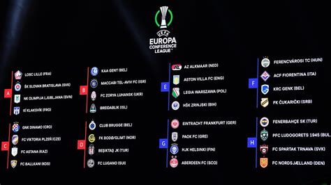 conference league draw 23/24